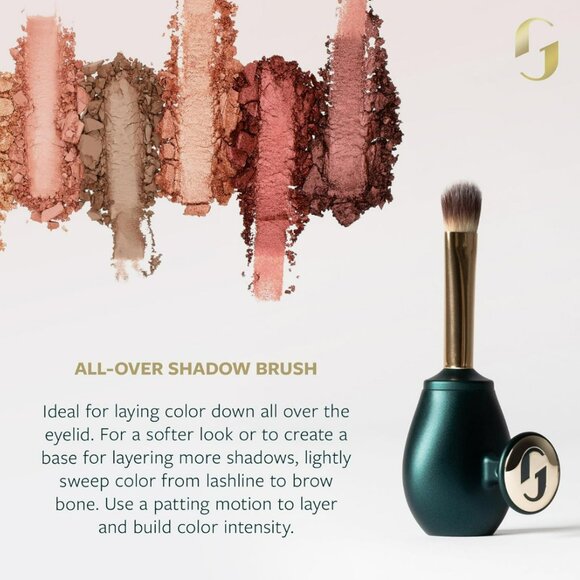 🤩 Guide Beauty Easy on the Eyes Brush Collection ~ NIB! - Picture 10 of 11